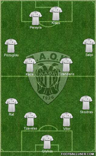 AS PAOK Salonika Formation 2014