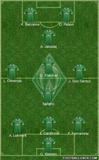 Werder Bremen Formation 2014