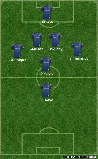 Los Angeles Galaxy Formation 2014