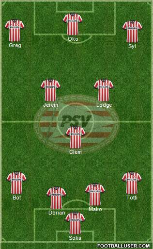 PSV Formation 2014