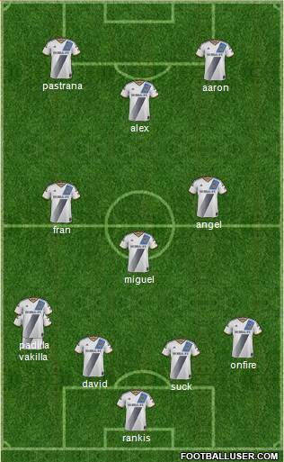 Los Angeles Galaxy Formation 2014