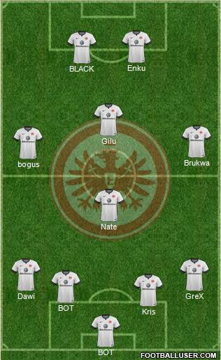 Eintracht Frankfurt Formation 2014