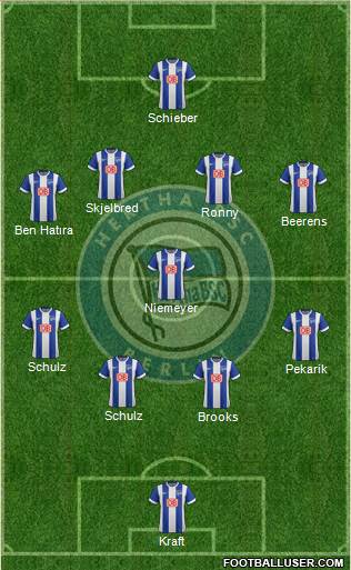 Hertha BSC Berlin Formation 2014