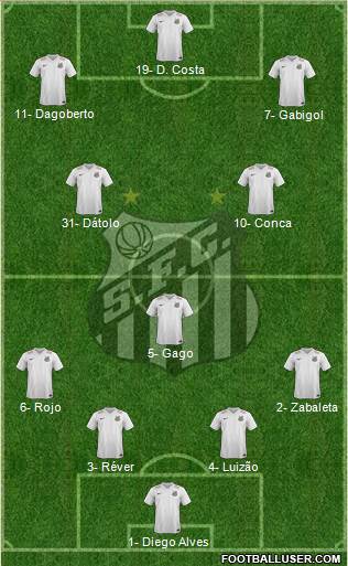 Santos FC Formation 2014