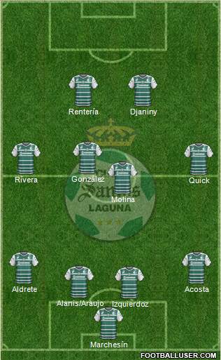 Club Deportivo Santos Laguna Formation 2014