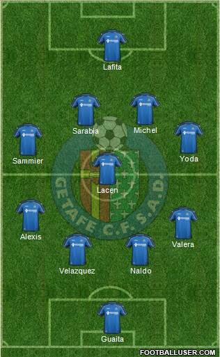 Getafe C.F., S.A.D. Formation 2014