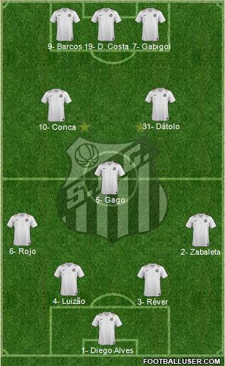 Santos FC Formation 2014