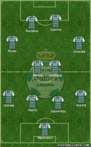 Club Deportivo Santos Laguna Formation 2014