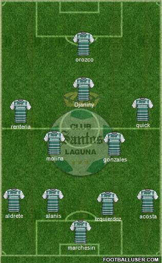 Club Deportivo Santos Laguna Formation 2014