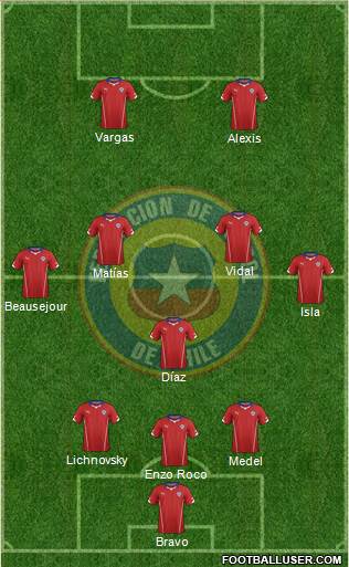 Chile Formation 2014