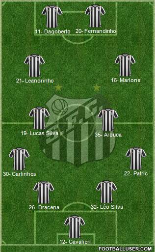 Santos FC Formation 2014