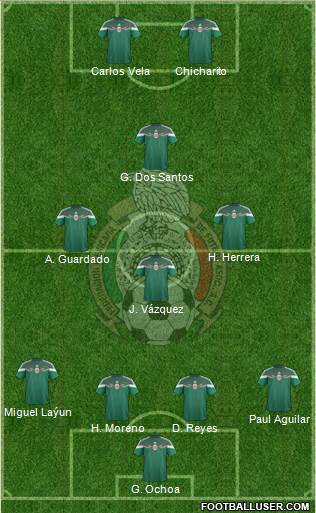 Mexico Formation 2014