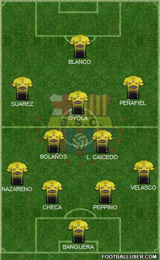 Barcelona SC Formation 2014