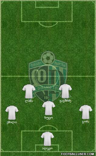 Dinamo Tbilisi Formation 2014