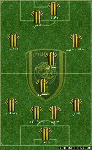 Al-Ittihad (KSA) Formation 2014