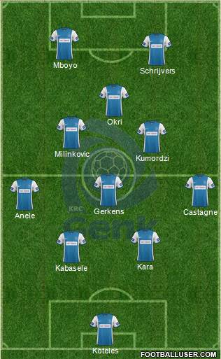 K Racing Club Genk Formation 2014