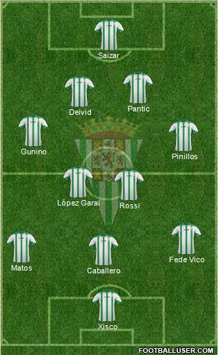 Córdoba C.F., S.A.D. Formation 2014