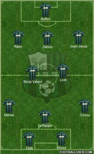 Sassuolo Formation 2014