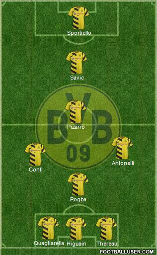 Borussia Dortmund Formation 2014