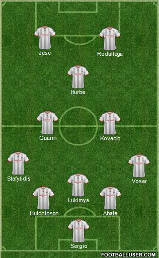 Fulham Formation 2014