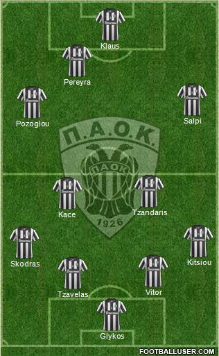 AS PAOK Salonika Formation 2014