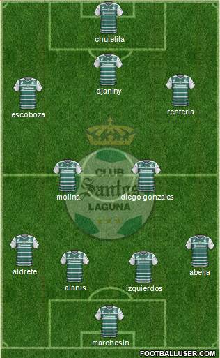 Club Deportivo Santos Laguna Formation 2014