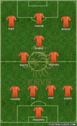 Holland Formation 2014