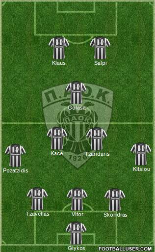 AS PAOK Salonika Formation 2014