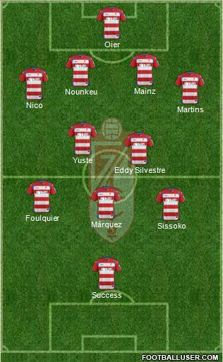 Granada C.F. Formation 2014