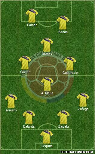 Colombia Formation 2014