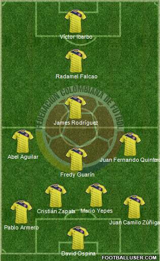 Colombia Formation 2014