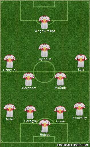 New York Red Bulls Formation 2014