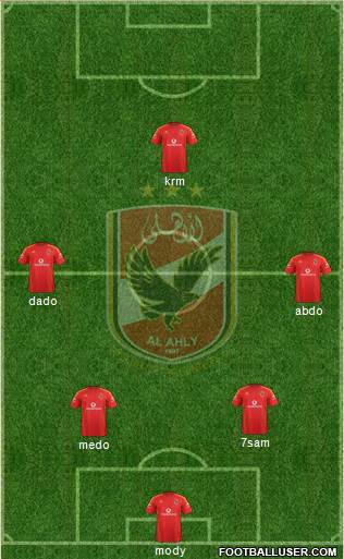 Al-Ahly Sporting Club Formation 2014