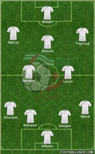 Algeria Formation 2014