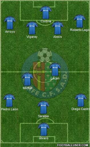 Getafe C.F., S.A.D. Formation 2014