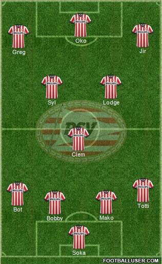 PSV Formation 2014