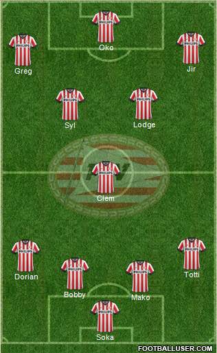 PSV Formation 2014