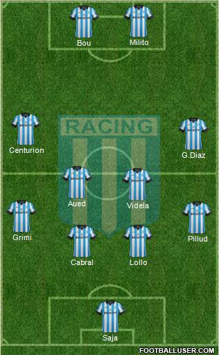 Racing Club Formation 2014