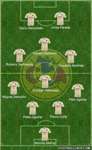 Club de Fútbol América Formation 2014