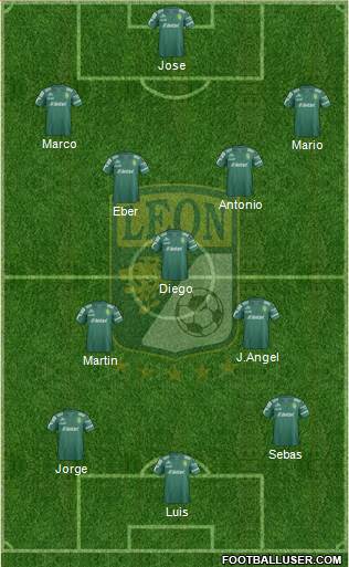 Club Deportivo León Formation 2014