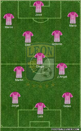 Club Deportivo León Formation 2014