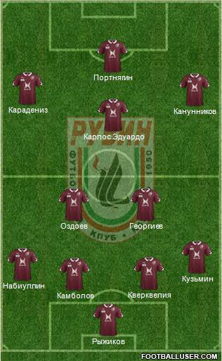 Rubin Kazan Formation 2014