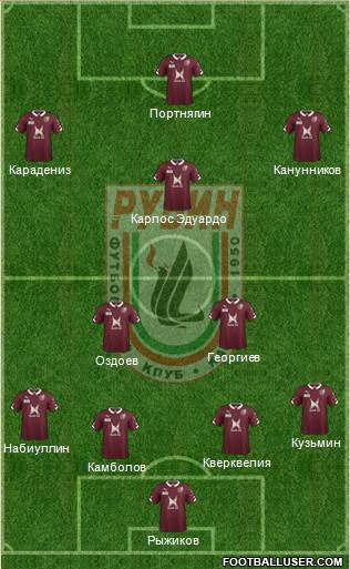 Rubin Kazan Formation 2014