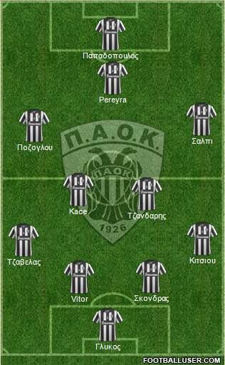 AS PAOK Salonika Formation 2014