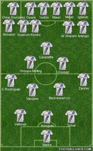 Los Angeles Galaxy Formation 2014