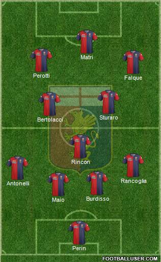 Genoa Formation 2014