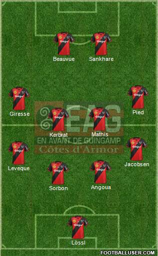 En Avant de Guingamp Formation 2014