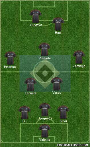 Hamburger SV Formation 2014