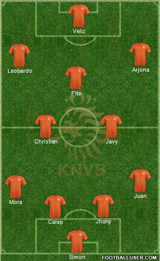 Holland Formation 2014