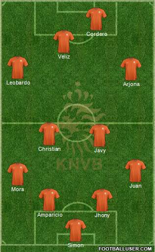 Holland Formation 2014